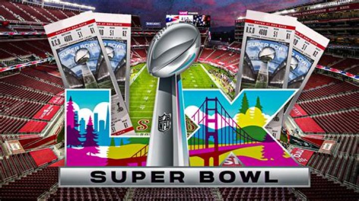 2013 Super Bowl: A Comprehensive Overview of the Big Game