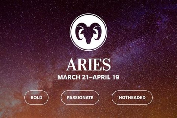 Aries Month: Understanding the Traits and Significance of the Aries Zodiac Sign