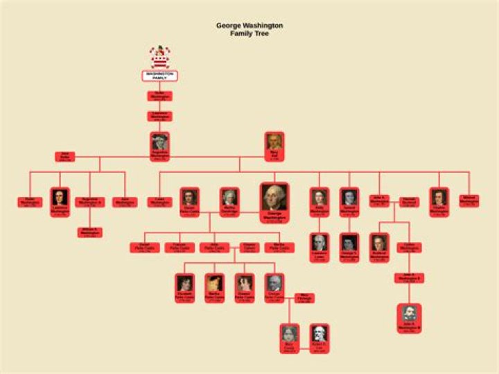 Athena Karkanis: Family Ties and Lineage Revealed