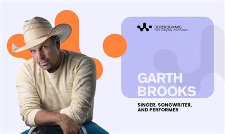Calculating Garth Brooks' Staggering Net Worth