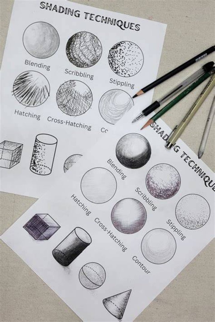 Different Types of Shading for Tattoos: A Comprehensive Guide