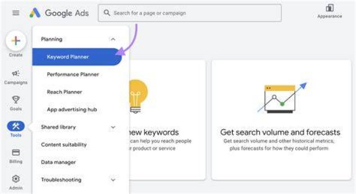 Discover the Power of Ahrefs Keyword Checker: Your Ultimate Guide