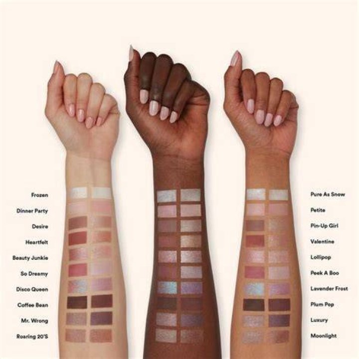 Discovering the Best Ulta Eyeshadow Dupes: Summer in Paris