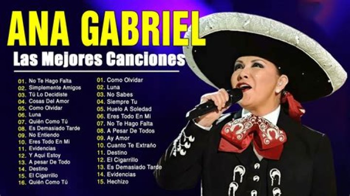 Discovering the Melodic World of Canciones de Ana Gabriel