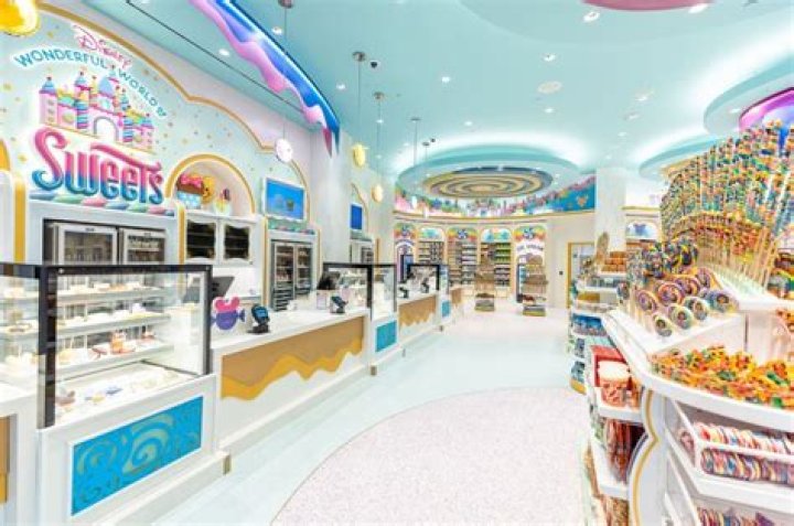 Discovering the Sweet World of UK Candy