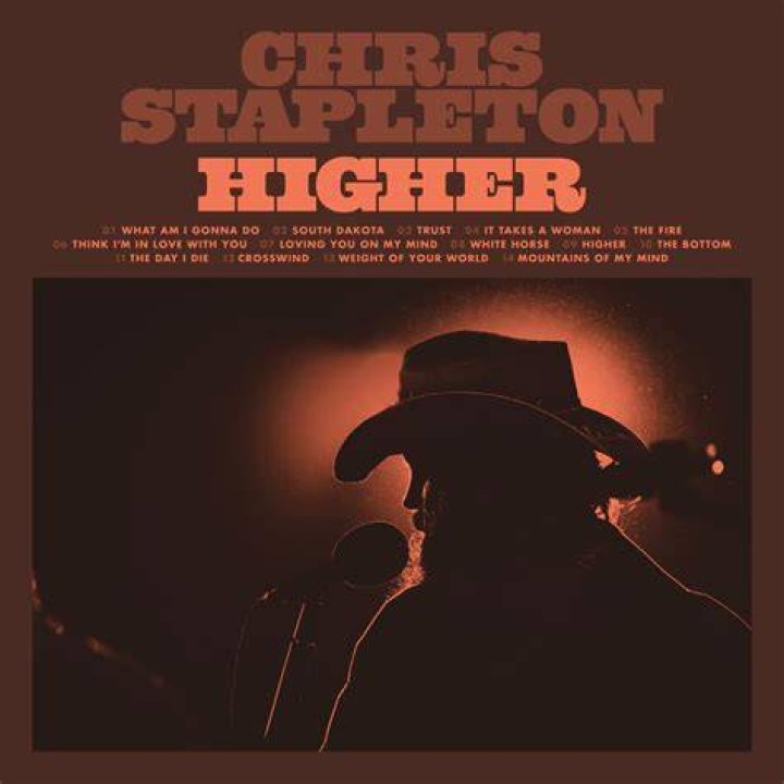 Exploring Chris Stapleton: A Journey Through Captivating Pics