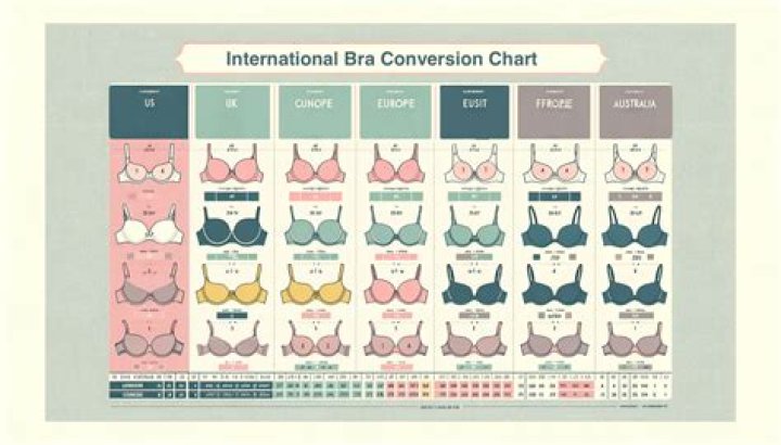 Exploring Grace Charis: Understanding Her Boob Size and More