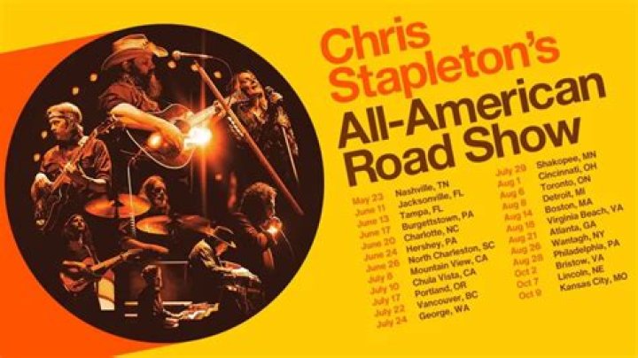 Exploring the Captivating Chris Stapleton Images: A Visual Journey