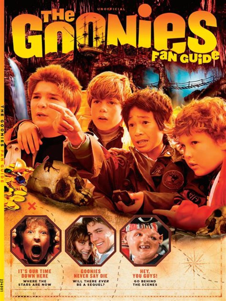 Exploring the Cast of The Goonies: A Journey Through Adventure and Friendship