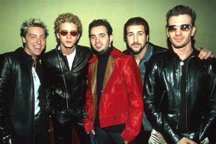 Exploring the Life and Career of JC Chasez: The Multifaceted Talent
