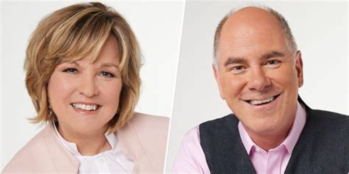 Exploring the World of QVC Hosts: Expertise, Influence, and Impact