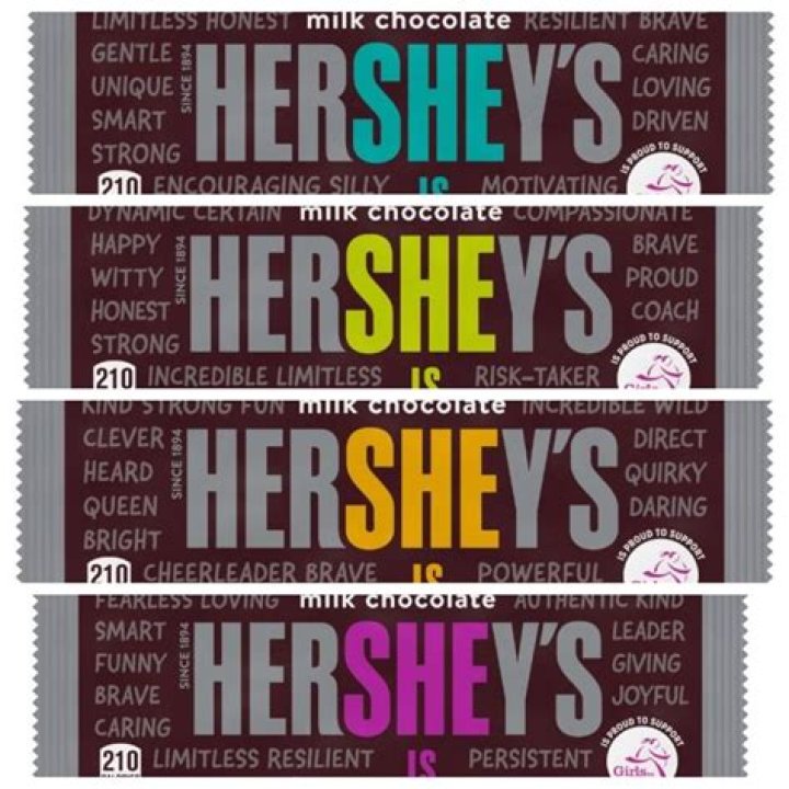Florida Woman Sues Hershey Company: What You Need to Know