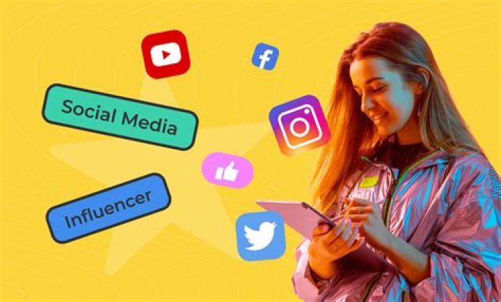 Hopie Carlson: The Rising Star of Social Media and Influencer Culture