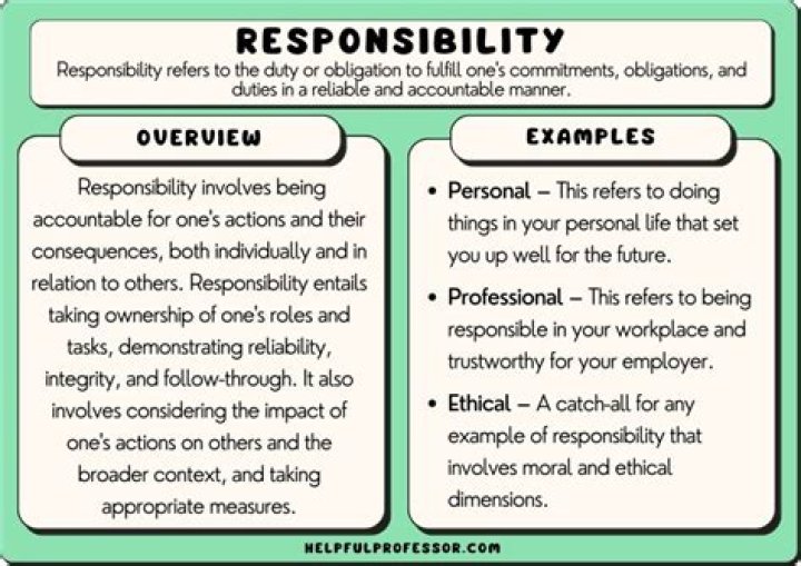 If Not Me, Then Who: Embracing Responsibility and Leadership