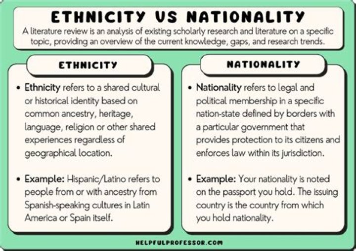 Intriguing Facts: What Nationality is Elliot Lurie?