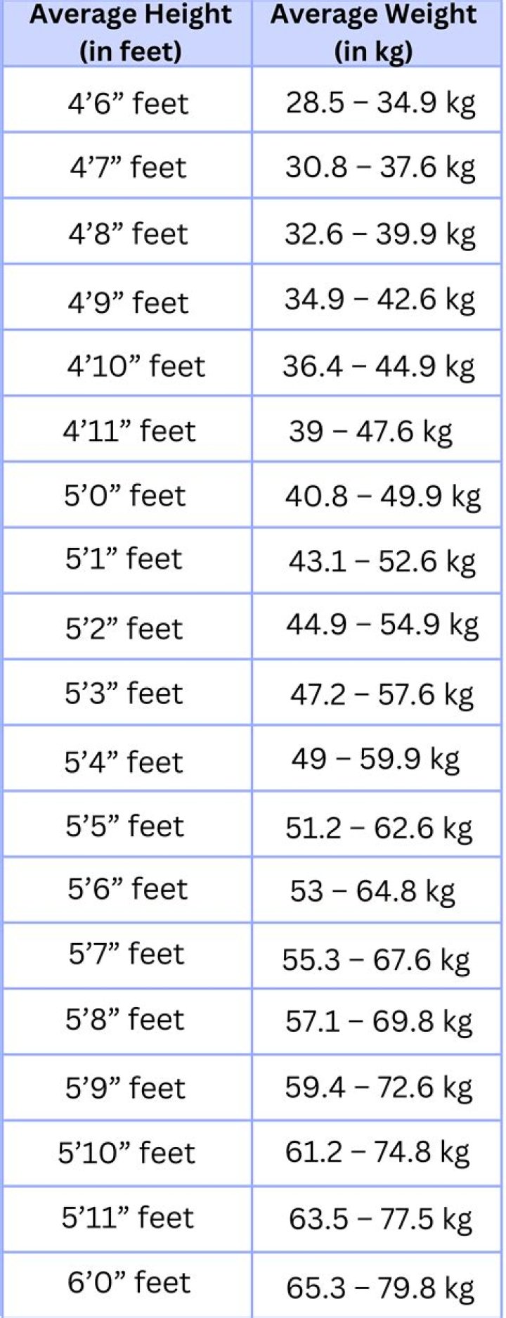 James Gandolfini Height and Weight: A Comprehensive Overview