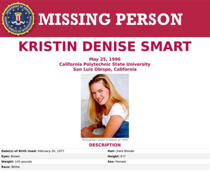 Kristin Smart Missing: The Unsolved Mystery and Its Impact
