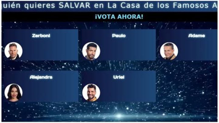 La Casa de los Famosos: Voting Process Explained