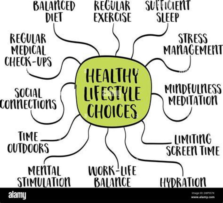 Liam Payne Diet: A Comprehensive Guide to His Healthy Lifestyle Choices