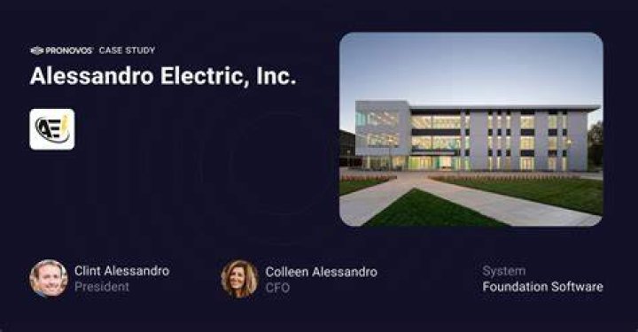 Marco D'Alessandro Construction: Building Excellence in the Industry