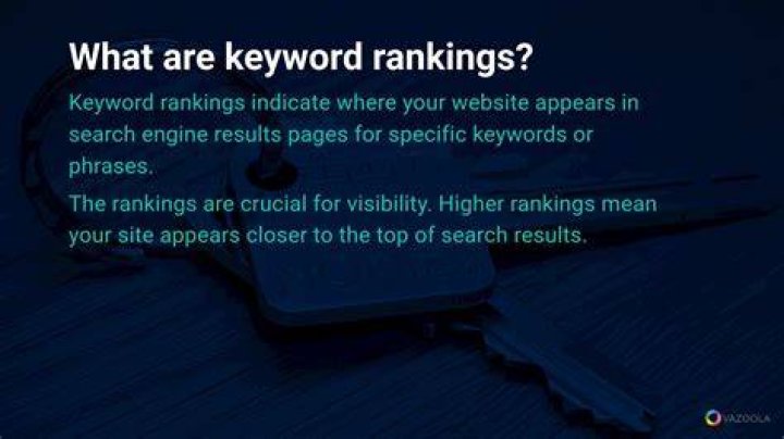 Monitor Keyword Rankings: A Comprehensive Guide to Boost Your SEO Strategy