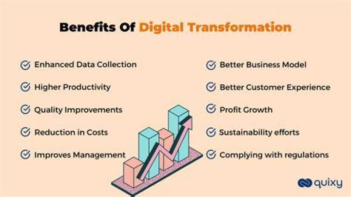 Musical DTO: A Comprehensive Guide to Understanding Digital Transformation in the Music Industry
