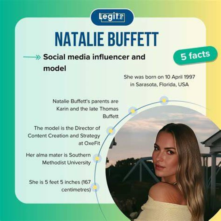 Natalie Buffett: The Rising Star and Influencer