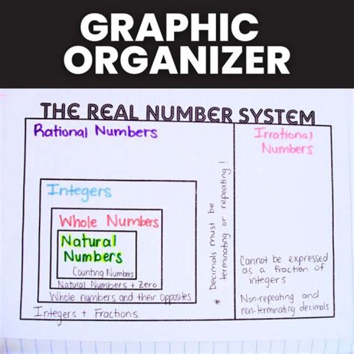 Natasha Aughey Height: Unveiling the Real Numbers