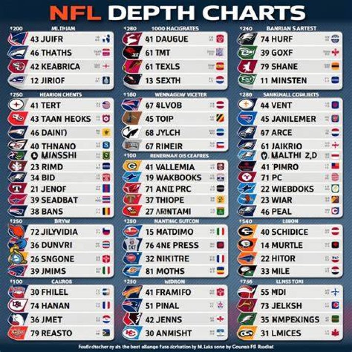 NFL Kicker Salaries: A Comprehensive Overview
