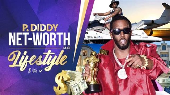 P Diddy Net Worth: A Comprehensive Look at His Wealth and Success