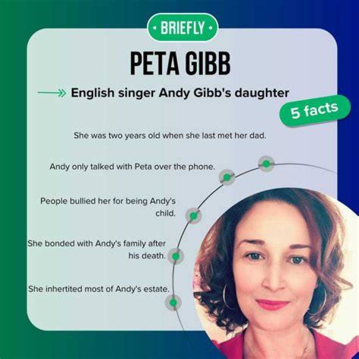 Peta Gibb Wikipedia: Understanding the Importance and Applications