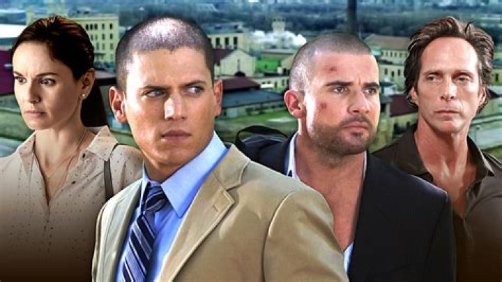 Prison Break Characters Zodiac Signs: Unveiling the Astrological Traits of Your Favorite Characters