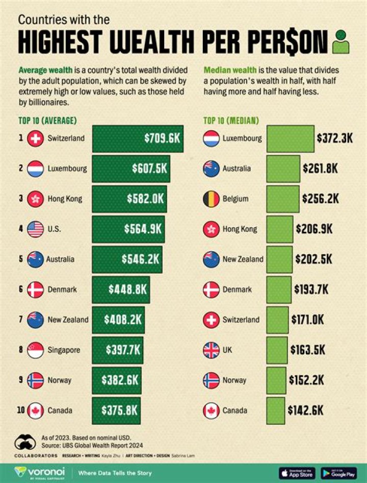 Quadeca Net Worth: Discover the Rising Star's Wealth and Success
