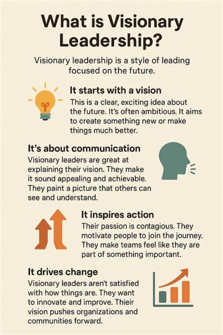 Richard Bortkevich: The Journey of a Visionary Entrepreneur