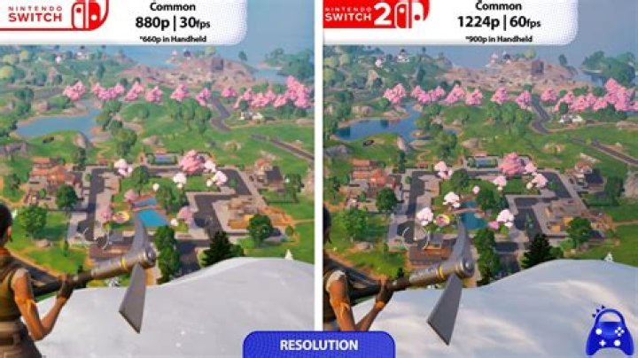 Roblox is Trash, I Like Fortnite Better: A Comprehensive Comparison