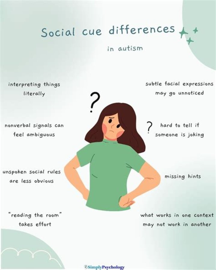 Signs of Unspoken Attraction at Work: Understanding the Subtle Signals