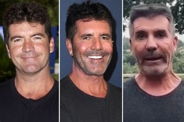 The Definitive Guide to Simon Cowell's Age: Unveiling the Truth