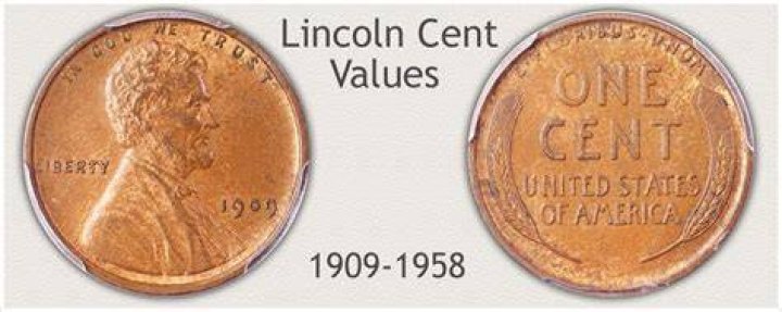 The Ultimate Guide to 1958 US Penny Value: Discover Its Worth
