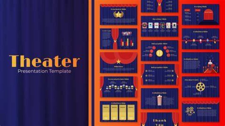 Theater Theme DTI: Exploring the Creative World of Design Thinking in Theater