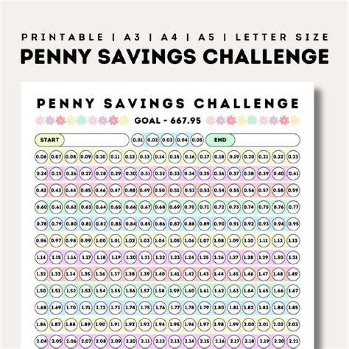 Uncover the 45-Year Penny Savings Bonanza