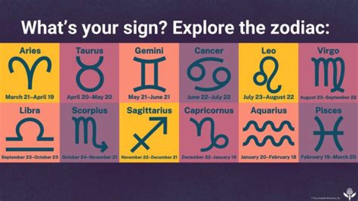 Uncover Your Destiny: The Zodiac Sign Behind September 26
