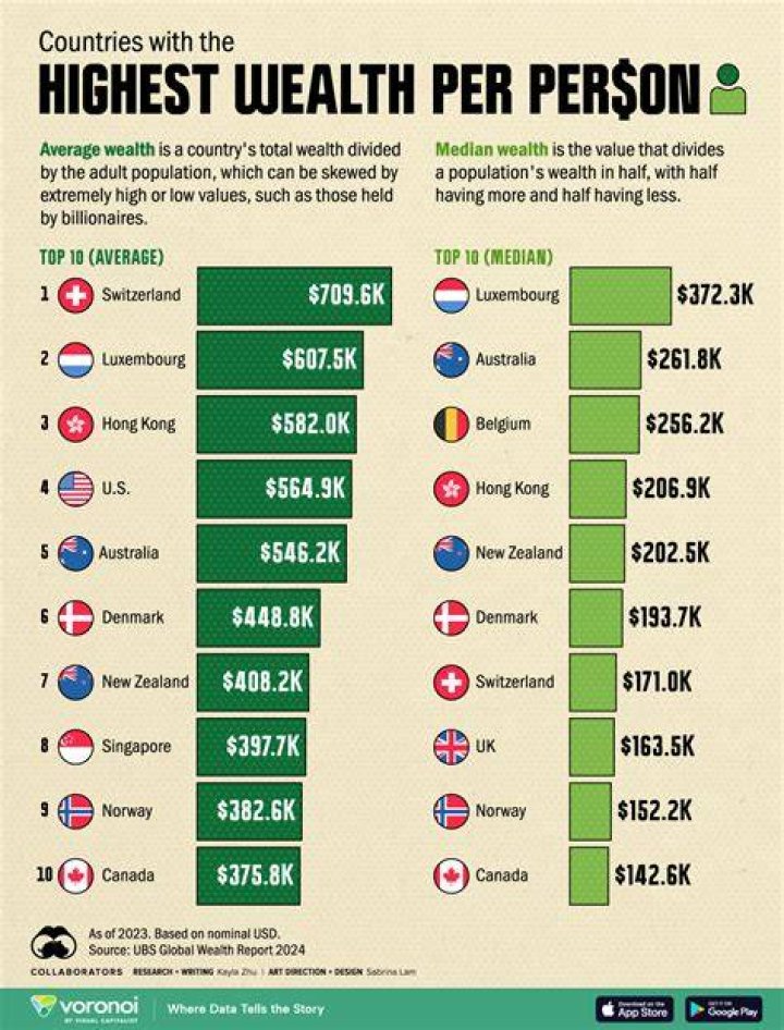 Uncovering the Wealth of Eja Lange: A Detailed Look at Her Net Worth