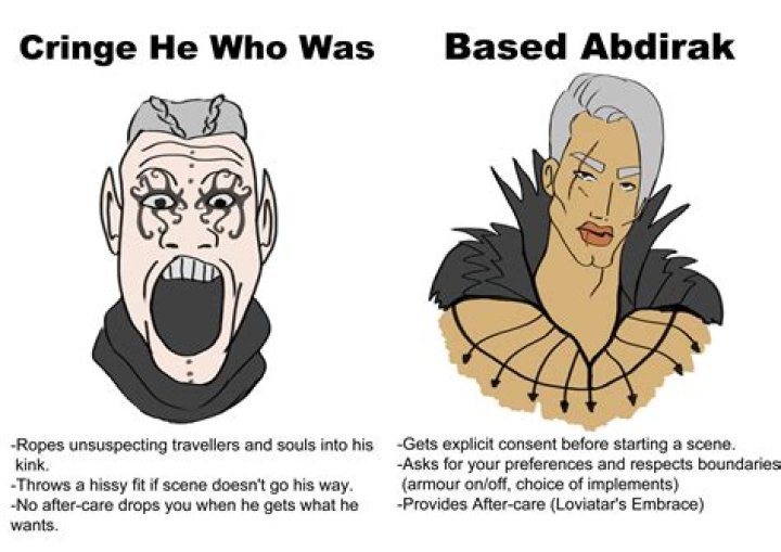 Understanding BG3 Abdirak: A Comprehensive Guide