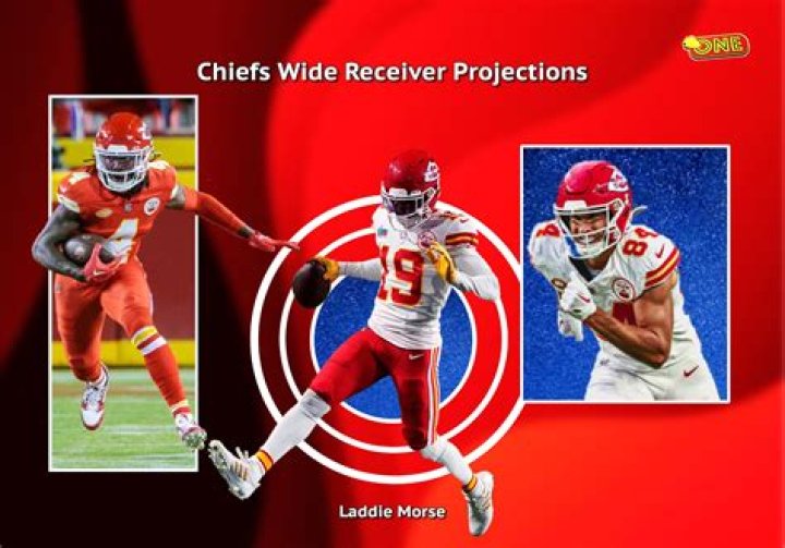 Understanding Chiefs WR: A Deep Dive into the Kansas City Chiefs Wide Receivers