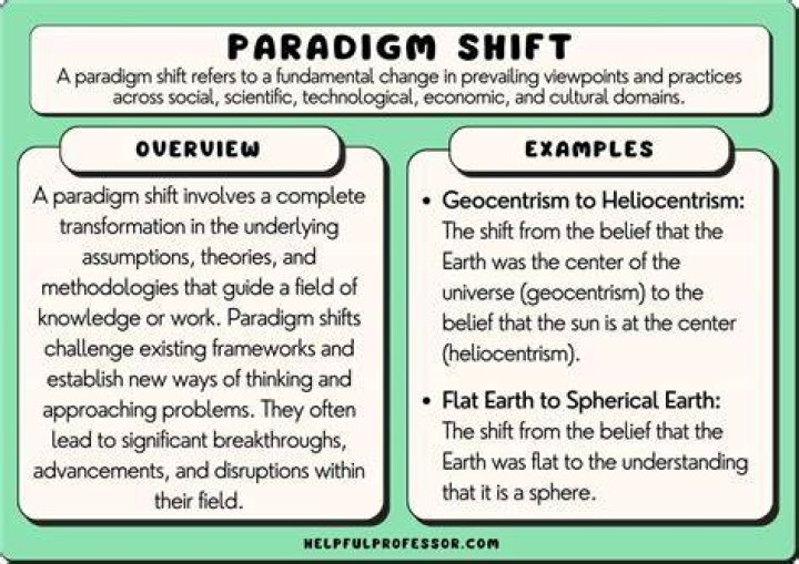 Understanding E Rulz8: The New Paradigm in Online Gaming