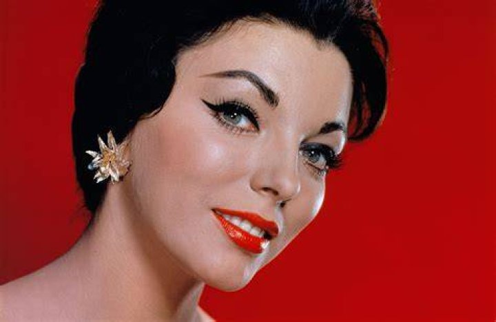Understanding Joan Collins Net Worth: A Deep Dive into Her Financial Success