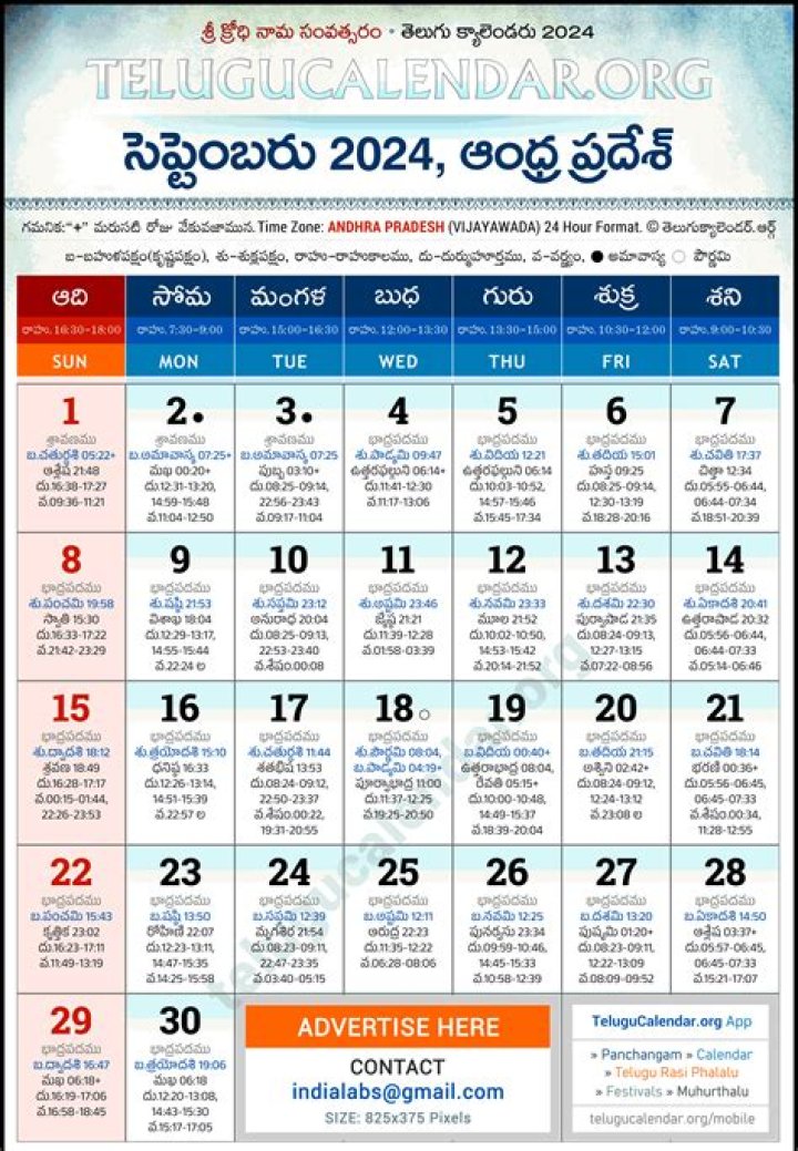 Understanding M0vie Rules Telugu: A Comprehensive Guide