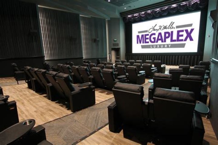 Understanding Megaplex Theaters: A Comprehensive Guide