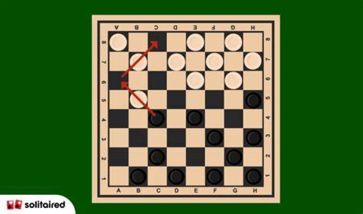 Understanding Mobile Rank Checkers: A Comprehensive Guide