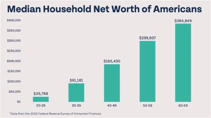 Understanding Pipcorn's Financial Growth: Net Worth and Beyond